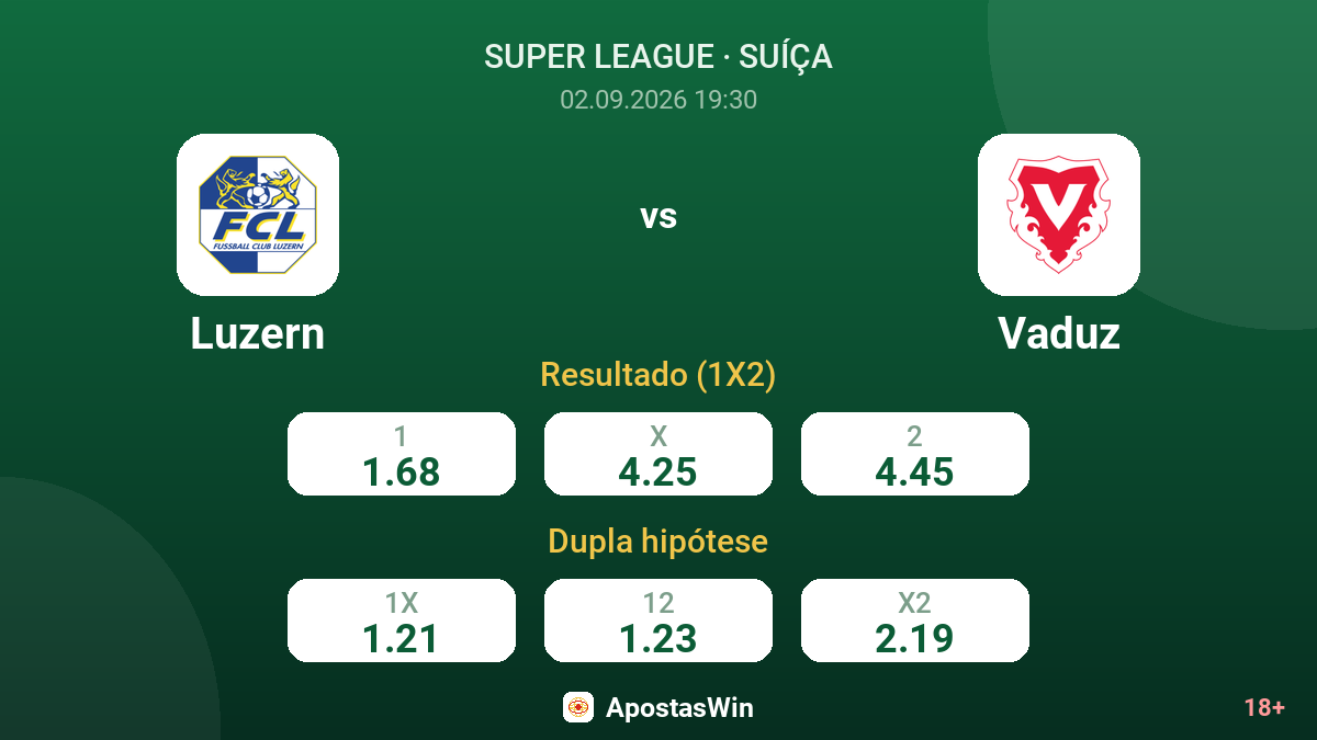 Luzern – Vaduz — odds