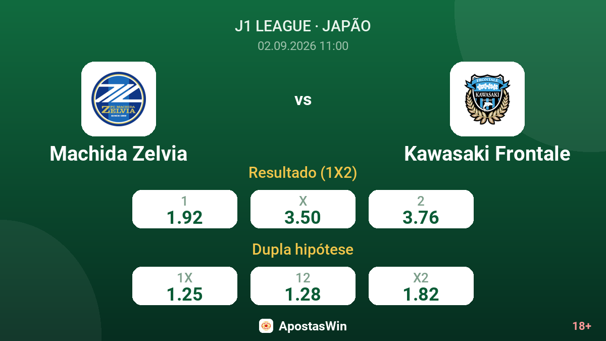 Machida Zelvia – Kawasaki Frontale — odds