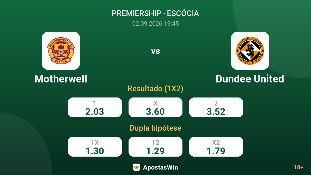 Motherwell – Dundee United — odds