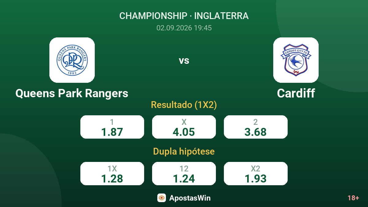 Queens Park Rangers – Cardiff — odds
