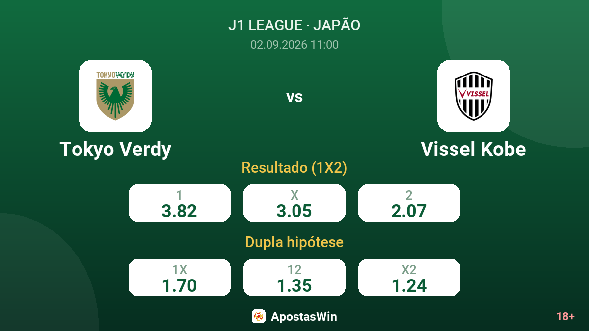 Tokyo Verdy – Vissel Kobe — odds