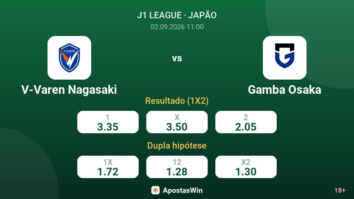 V-Varen Nagasaki – Gamba Osaka — odds