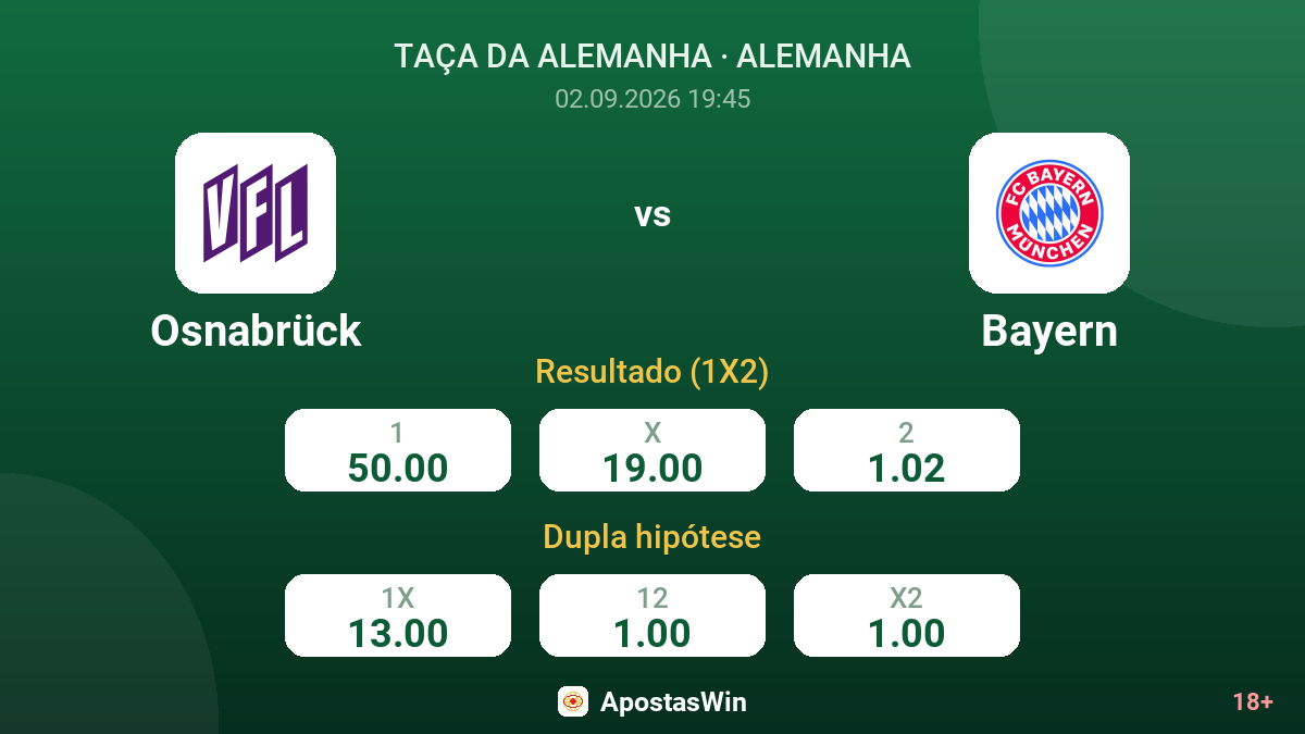 Osnabrück – Bayern — odds
