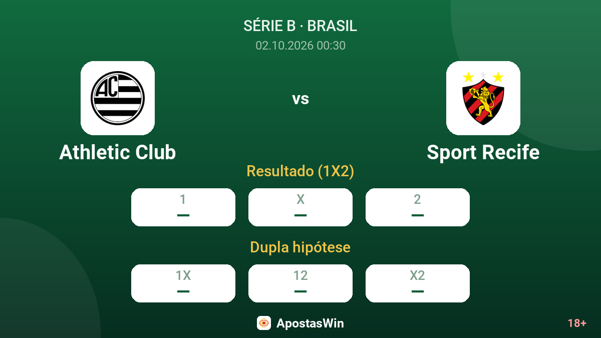 Athletic Club – Sport Recife — odds
