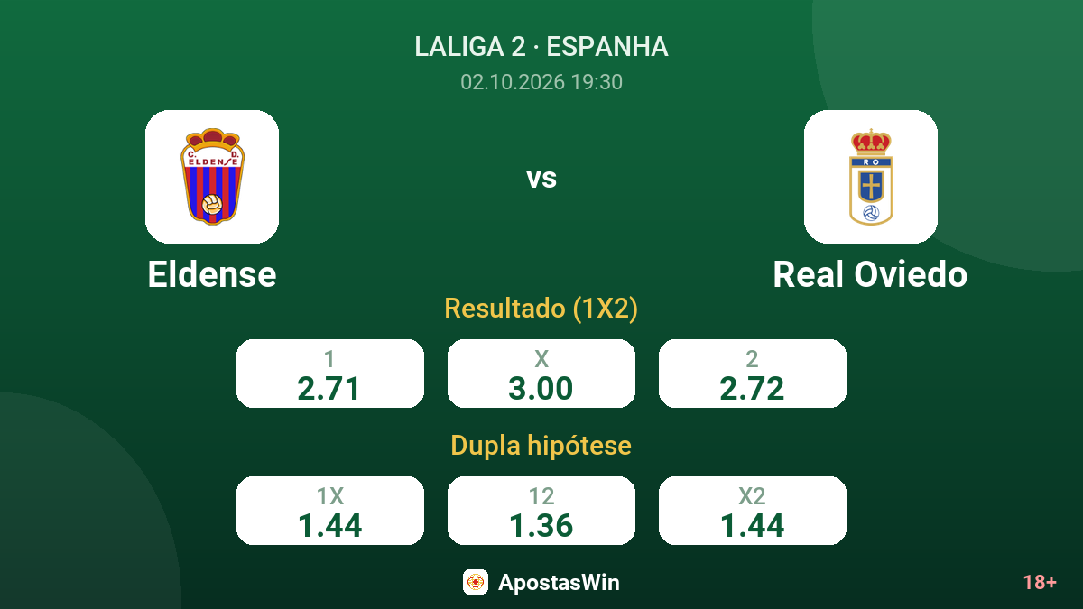 Eldense – Real Oviedo — odds