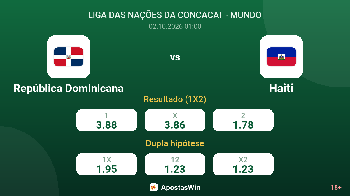 República Dominicana – Haiti — odds