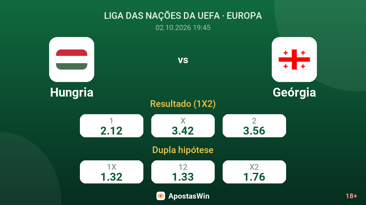 Hungria – Geórgia — odds