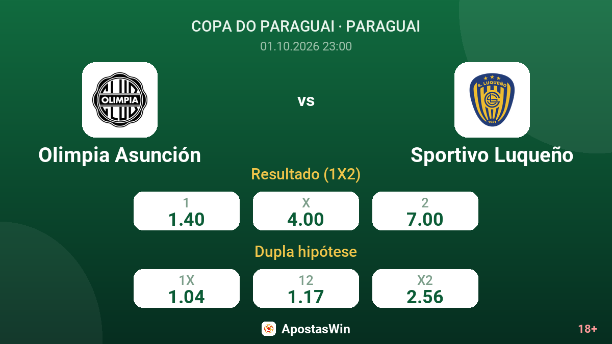 Olimpia Asunción – Sportivo Luqueño — odds