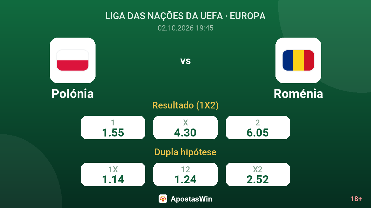 Polónia – Roménia — odds