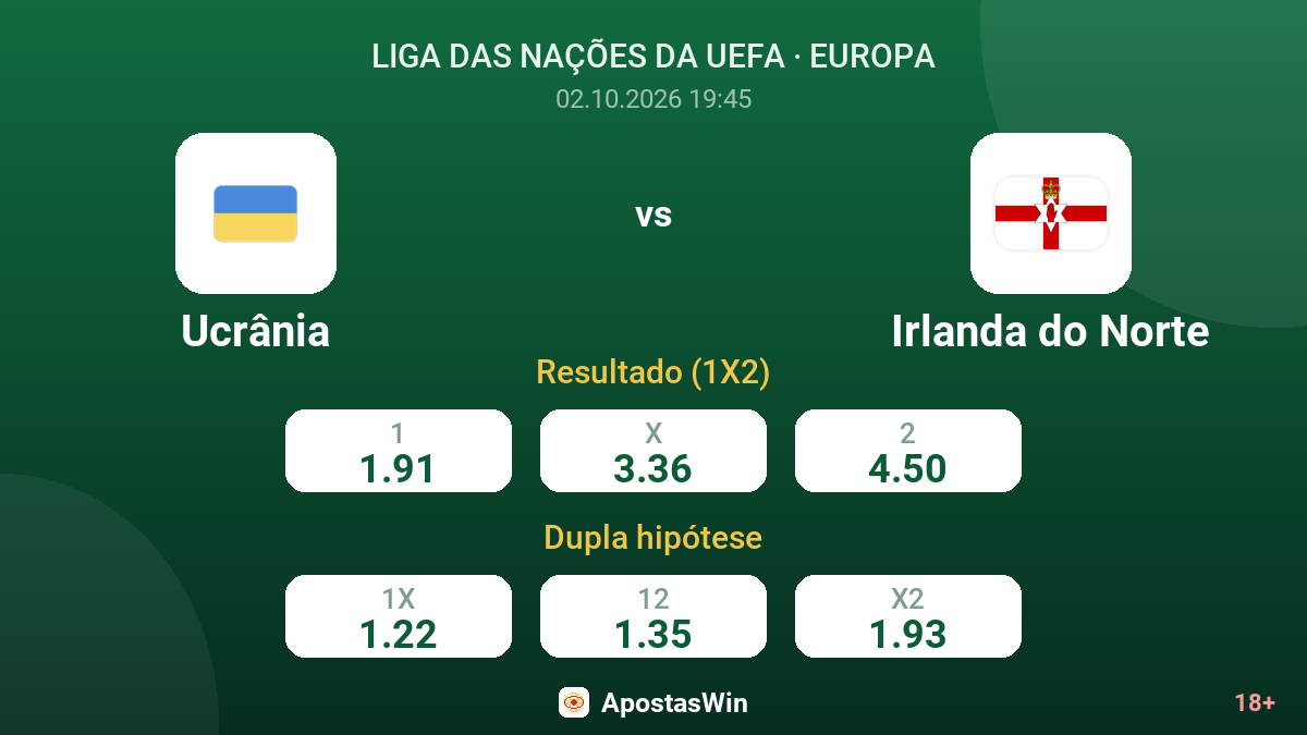 Ucrânia – Irlanda do Norte — odds