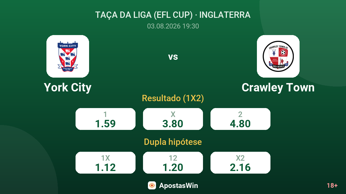 York City vs Crawley Town — odds