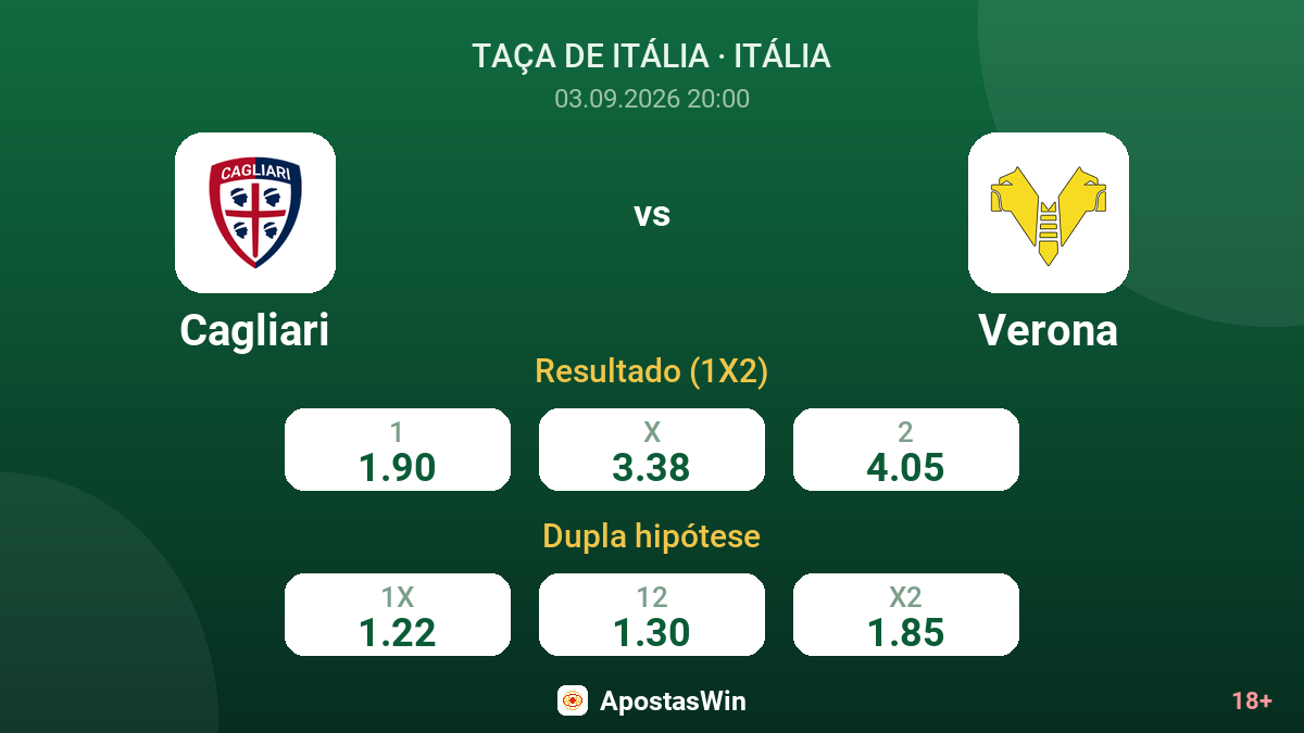 Cagliari – Verona — odds