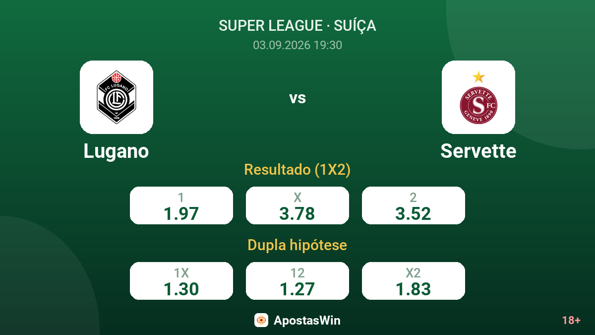 Lugano – Servette — odds