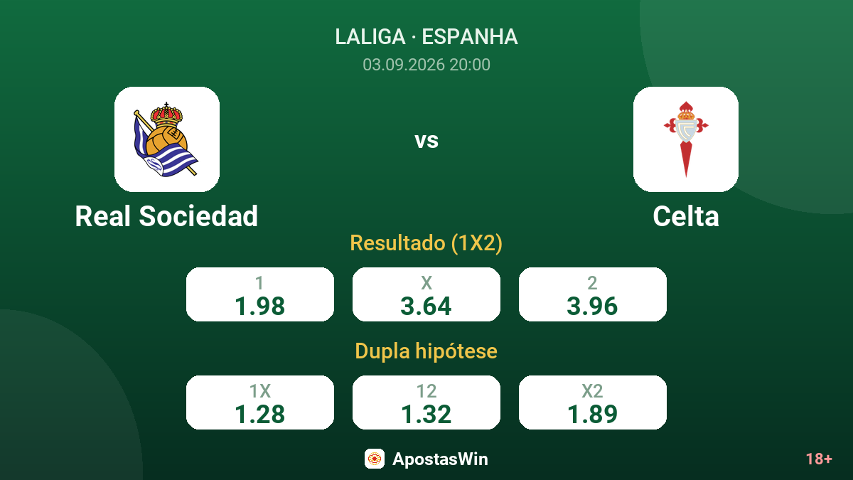 Real Sociedad – Celta — odds