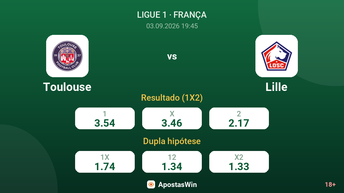 Toulouse – Lille — odds