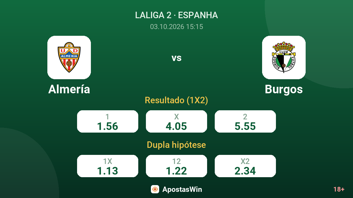 Almería – Burgos — odds