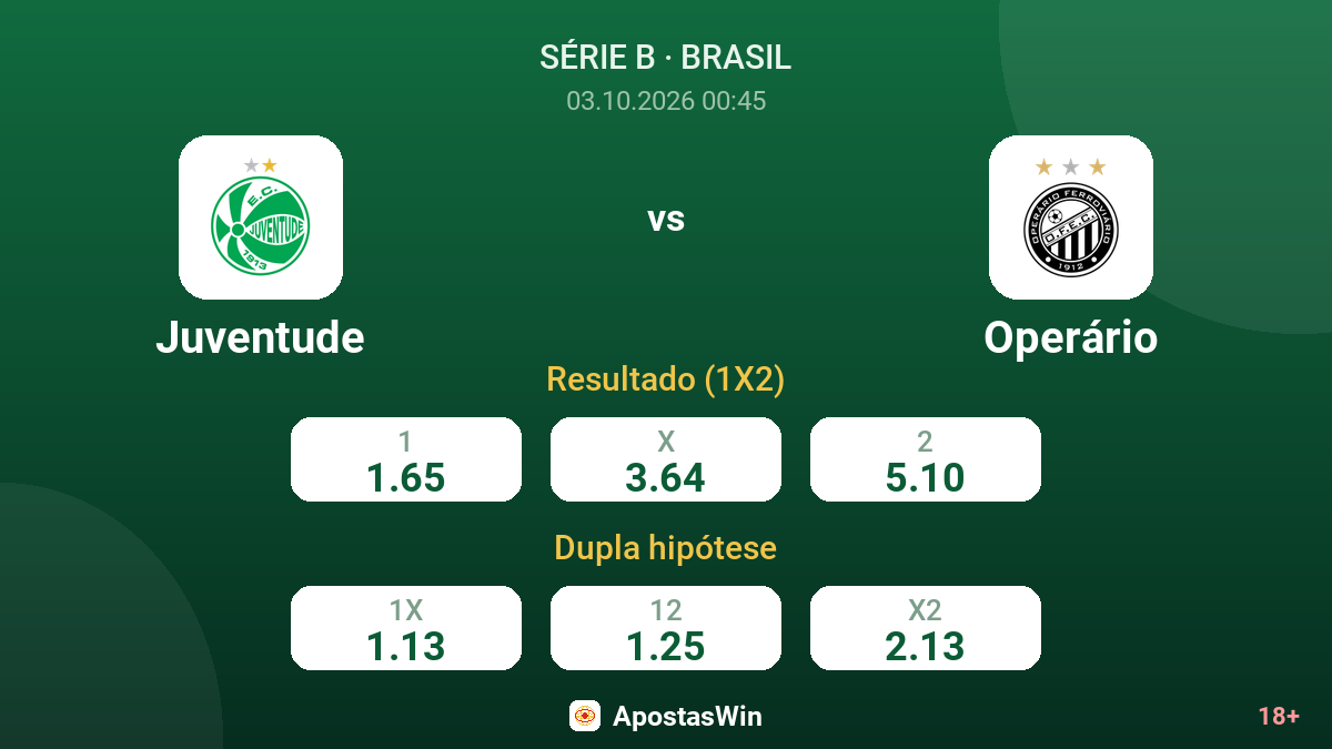 Juventude – Operário — odds