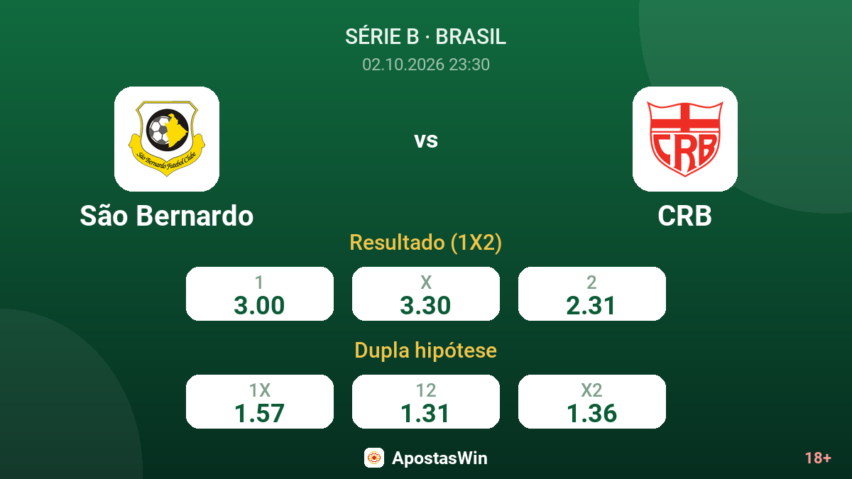 São Bernardo – CRB — odds