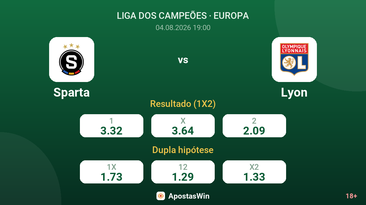 Sparta vs Lyon — odds