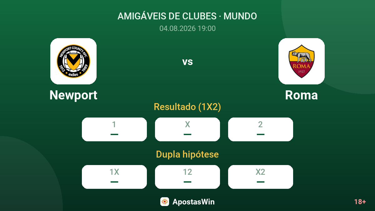 Newport vs Roma — odds