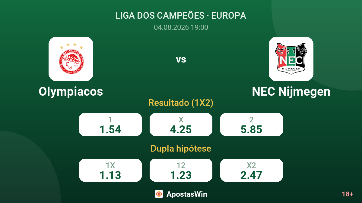 Olympiacos vs NEC Nijmegen — odds