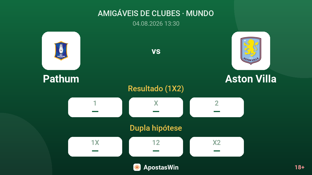 Pathum vs Aston Villa — odds