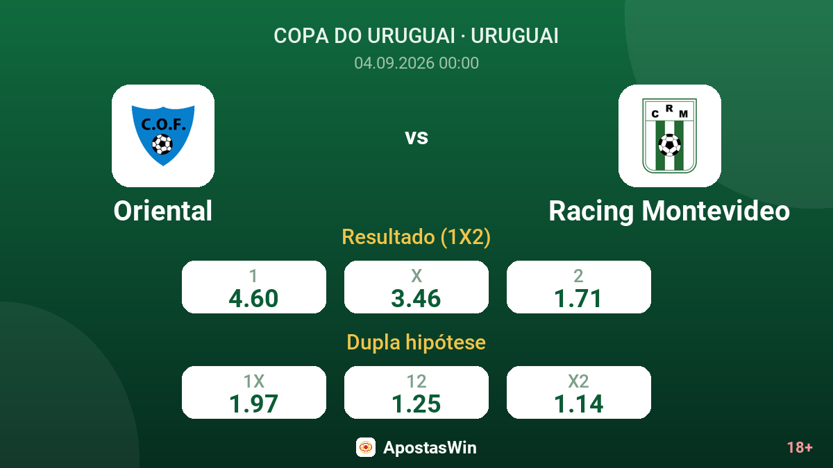 Oriental – Racing Montevideo — odds