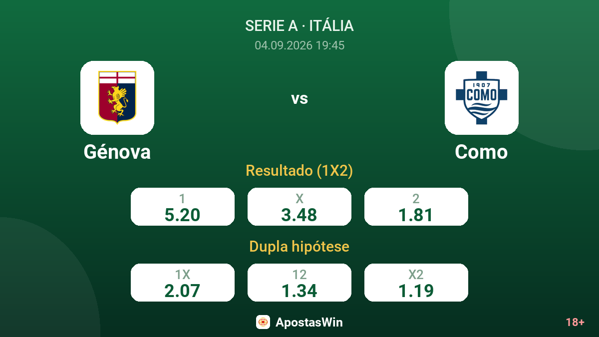 Génova – Como — odds