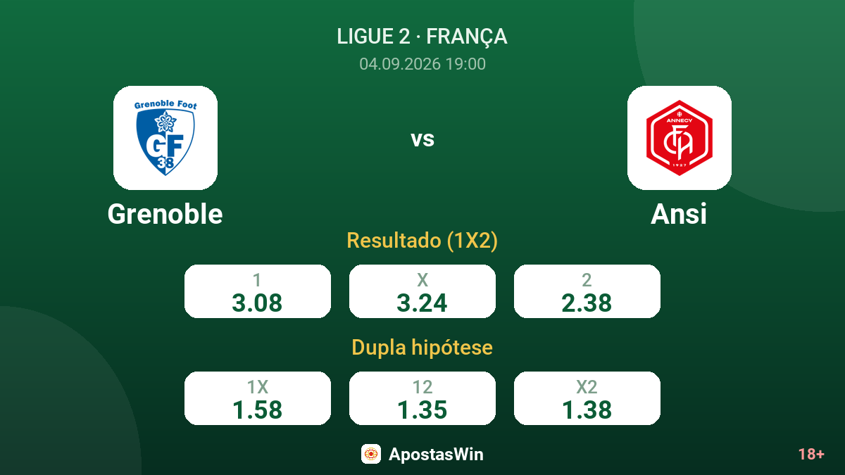 Grenoble – Ansi — odds