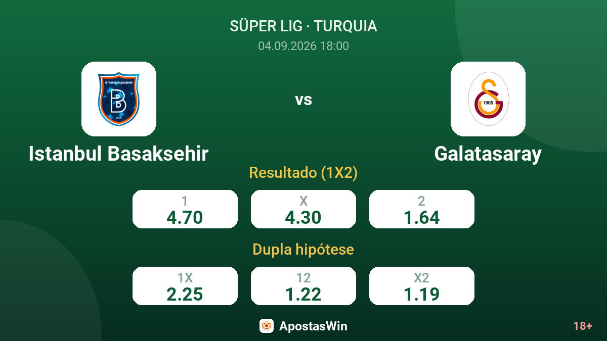 Istanbul Basaksehir – Galatasaray — odds