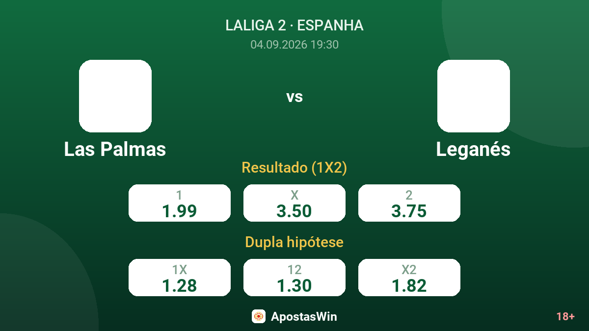 Las Palmas – Leganés — odds