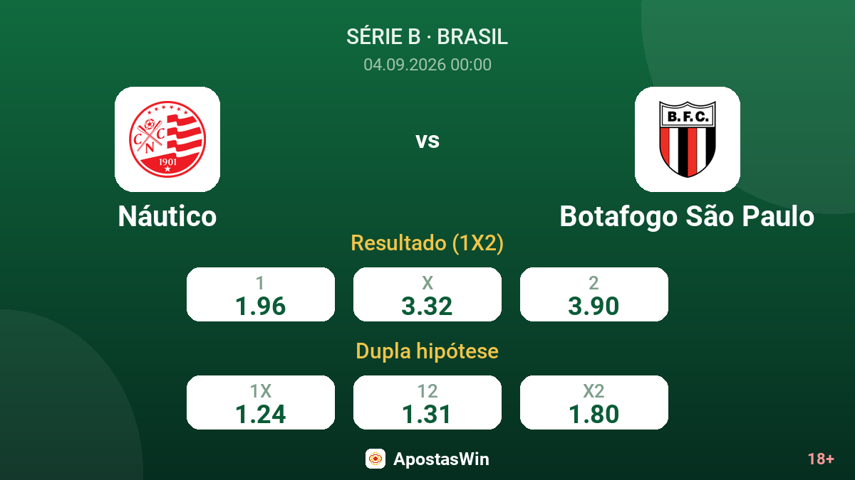 Náutico – Botafogo São Paulo — odds