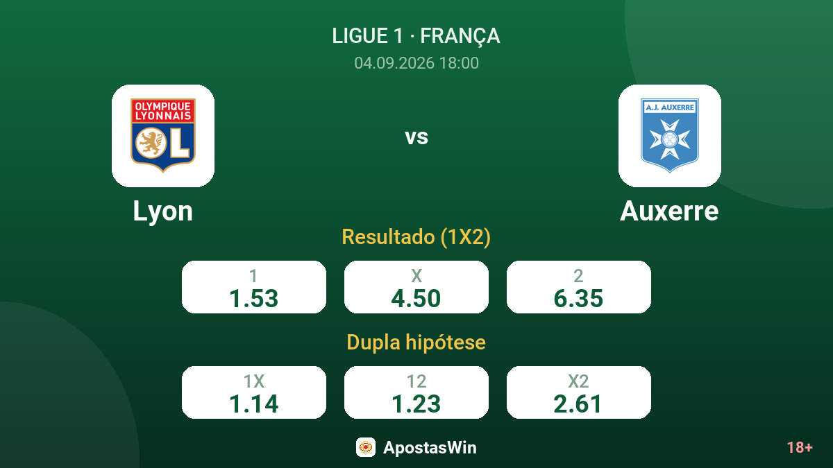 Lyon – Auxerre — odds