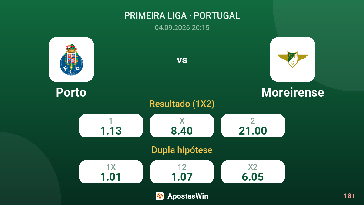 Porto – Moreirense — odds