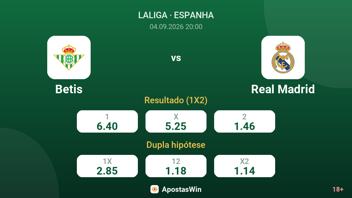 Betis – Real Madrid — odds