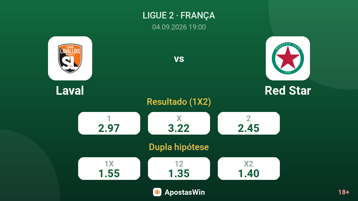 Laval – Red Star — odds