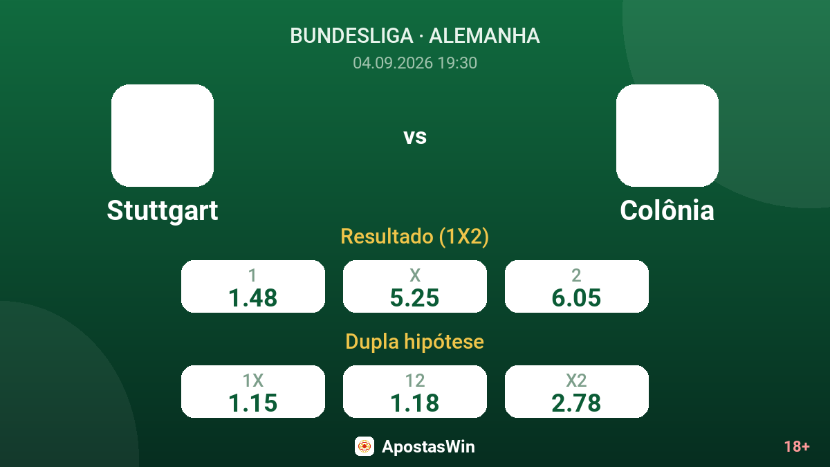 Stuttgart – Colônia — odds