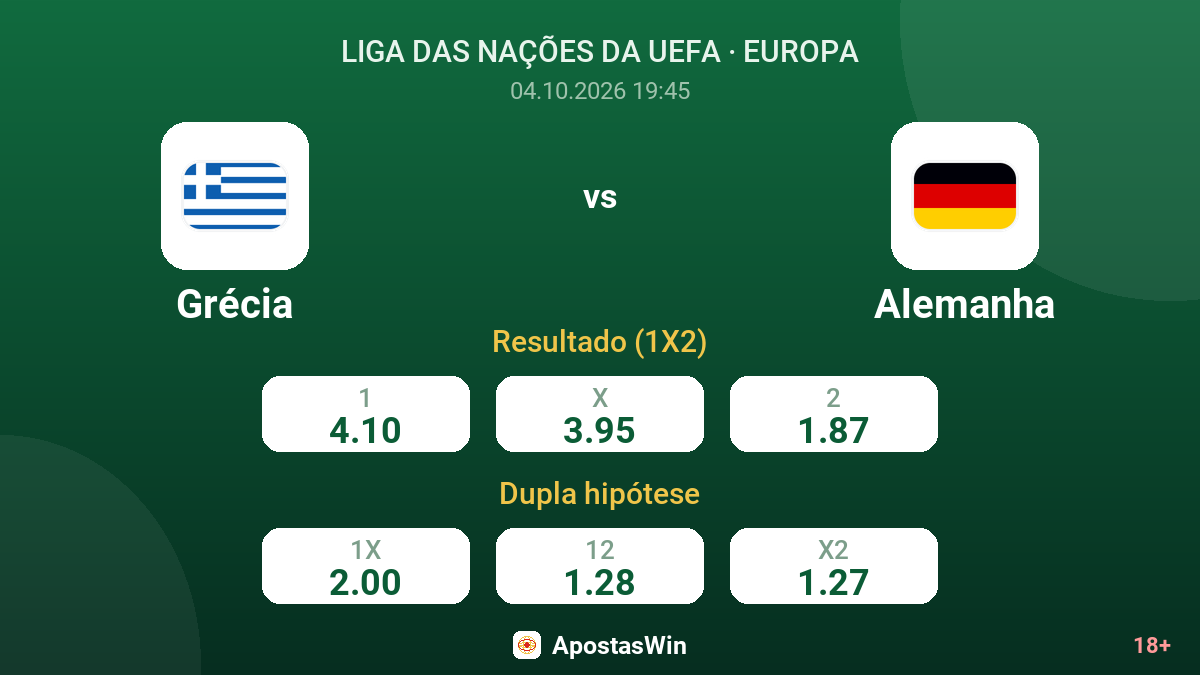 Grécia – Alemanha — odds