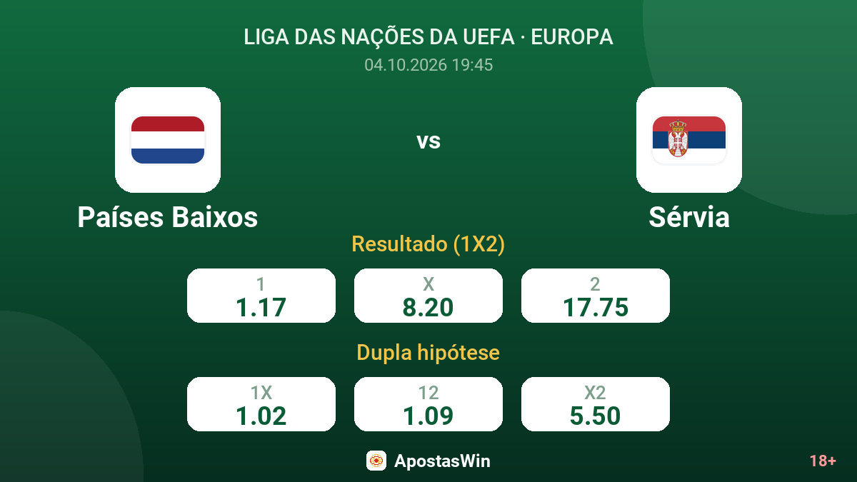 Países Baixos – Sérvia — odds