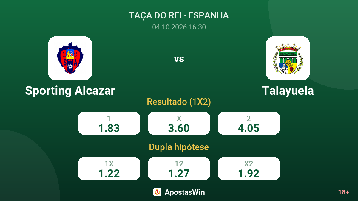 Sporting Alcazar – Talayuela — odds