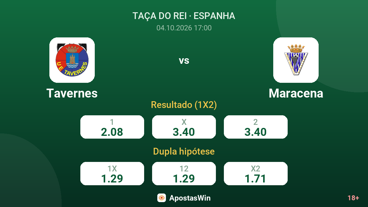 Tavernes – Maracena — odds