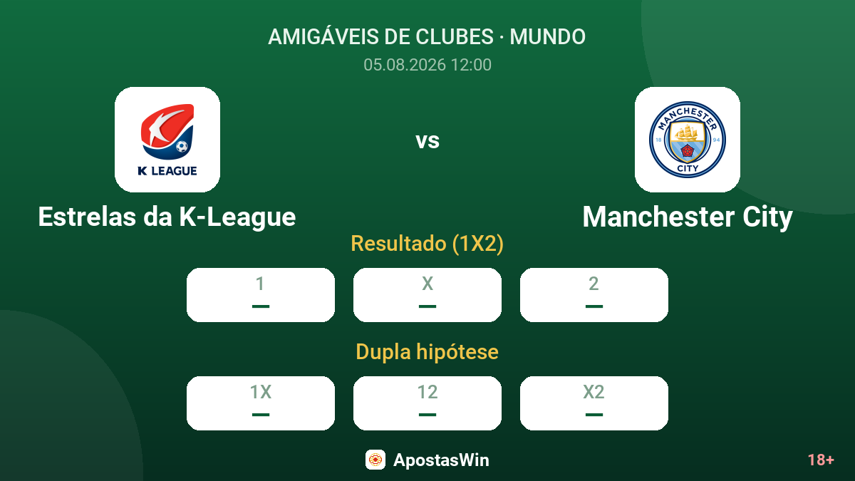 Estrelas da K-League vs Manchester City — odds