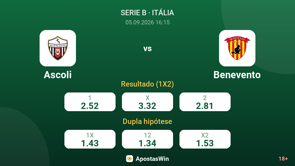 Ascoli – Benevento — odds