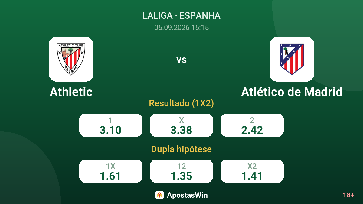Athletic – Atlético de Madrid — odds