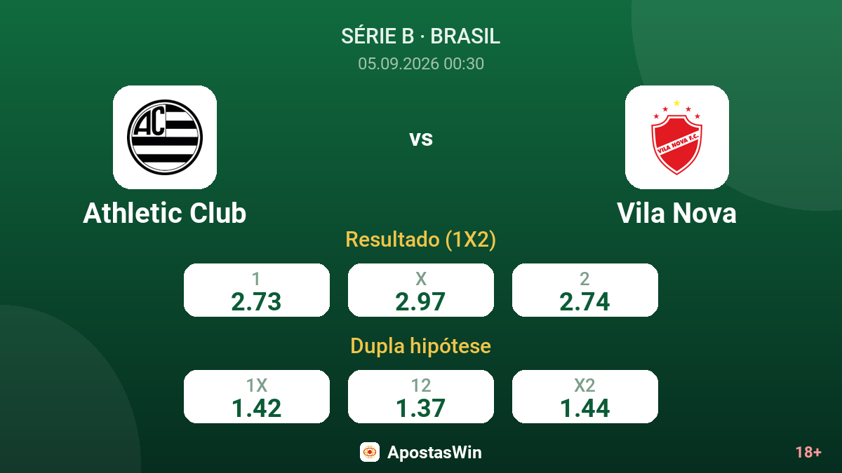 Athletic Club – Vila Nova — odds