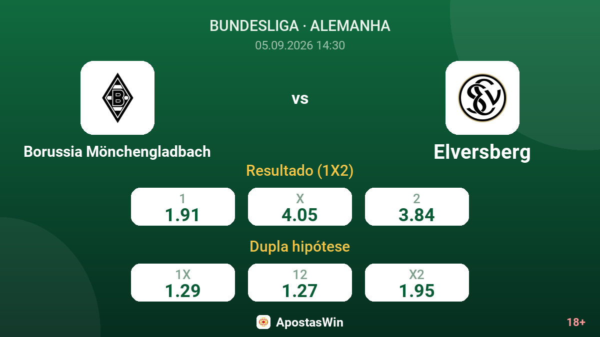 Borussia Mönchengladbach – Elversberg — odds