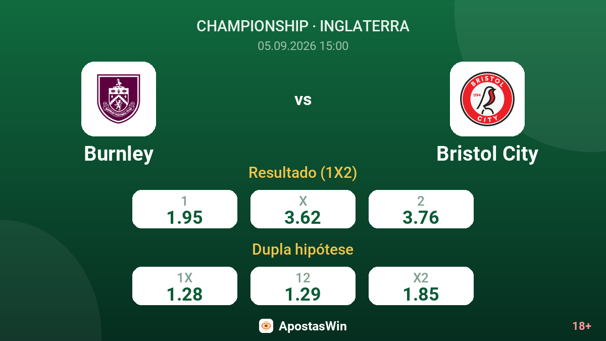 Burnley – Bristol City — odds