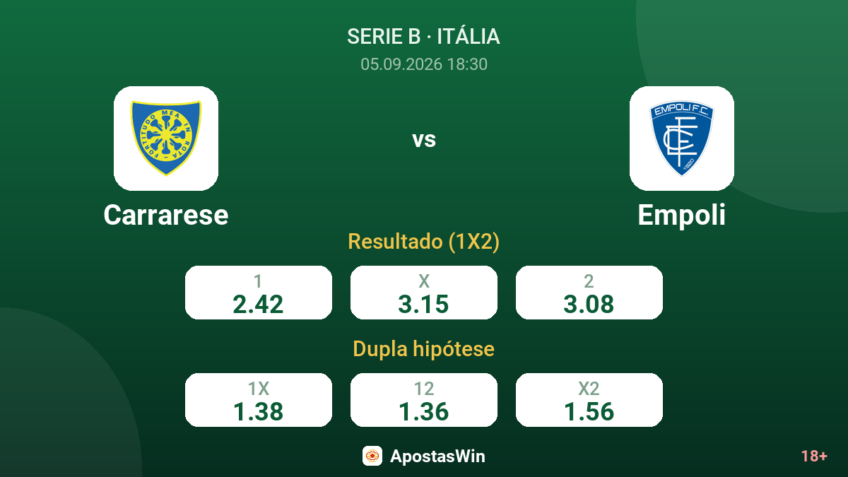 Carrarese – Empoli — odds