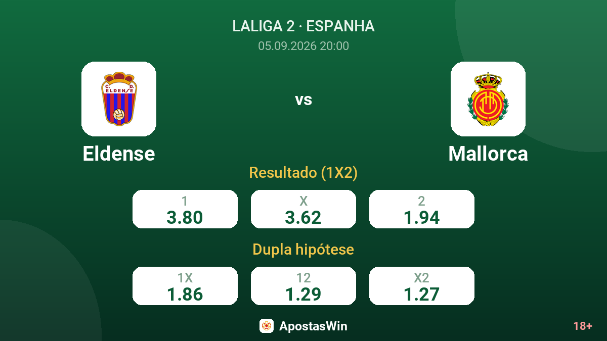 Eldense – Mallorca — odds