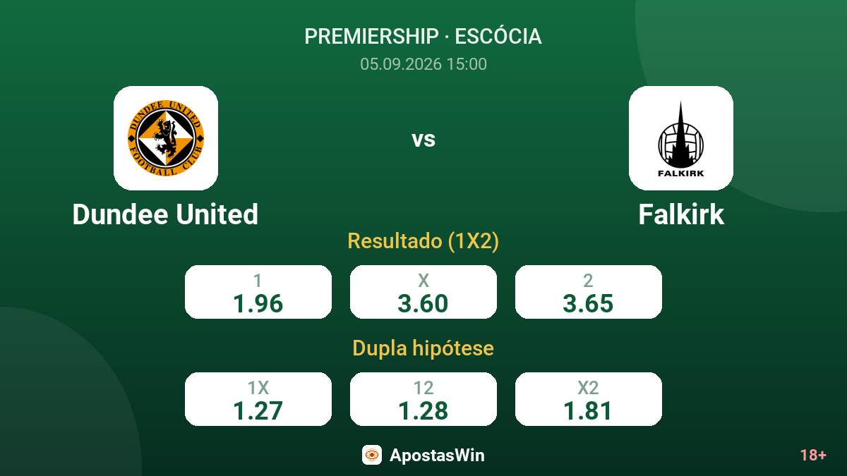 Dundee United – Falkirk — odds